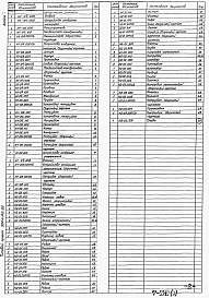 Альбом 7 Нестандартизированное оборудование(из тп 902-1-142.88)