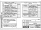 Альбом 01.1 Части 02, 03, 05, 06, 07 Отопление и вентиляция, водоснабжение и канализация, электрооборудование, устройства связи, автоматизация сантехсистем