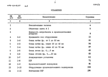 Альбом 6 Сметы