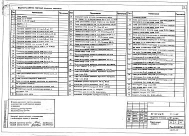 Альбом 3 Архитектурно-строительные чертежи выше отм. 0.000 (раздел 1.1-1-АС)