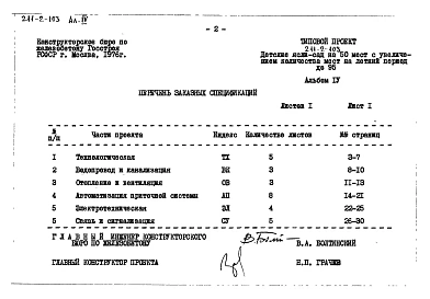 Альбом 4 Заказные спецификации