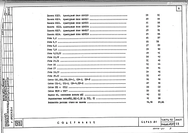 Часть 10 Раздел 10.9-7 Керамзитобетонные панели покрытий