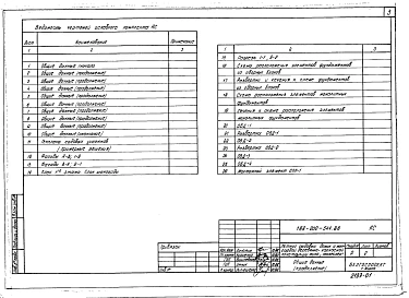 Альбом 1 Архитектурно-строительные чертежи, газоснабжение, электрооборудование
