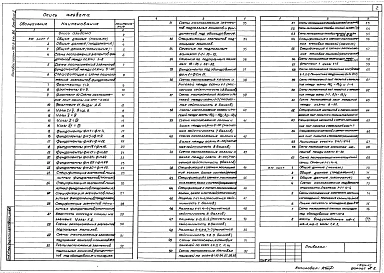 Альбом 2 Конструкции железобетонные, конструкции металлические