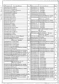 Выпуск 3-4 Крупноблочная установка горячего водоснабжения КБУГВ-100. Рабочие чертежи
