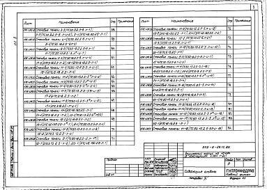 Альбом 8 Строительные изделия
