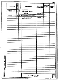 Альбом 1 Индустриальная обмуровка водогрейного котла ДКВР-2,5-13. Рабочие чертежи