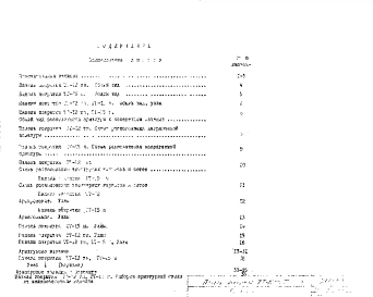Альбом 1 Рабочие чертежи 