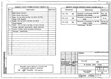 Часть ОВ-3 Отопление и вентиляция 2-10 этаж. Чердак.