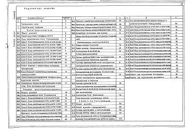 Альбом 3 Электротехнические чертежи     