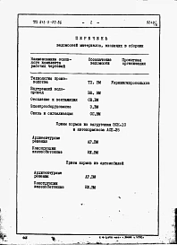 Альбом 6 Ведомости потребности в материалах
