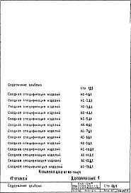 Часть 1-АС Архитектурно-строительные чертежи Раздел 1.1-2.1 Сводная спецификация изделий надземной части Дополнение №1