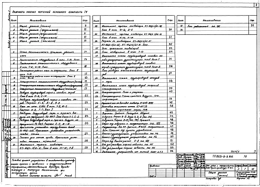 Альбом 1  Общая пояснительная записка. Технологические чертежи.     
