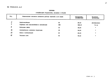 Альбом 3 Спецификация оборудования