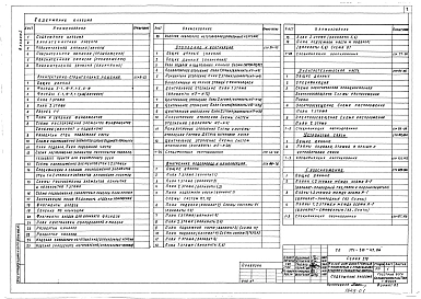 Альбом 1 Архитектурно-строительные решения, внутренний водопровод и канализация, отопление и вентиляция, электротехническая часть, устройства связи и газоснабжение
