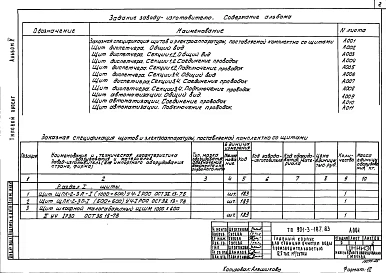 Альбом 5 Задание заводу-изготовителю на щиты автоматизации