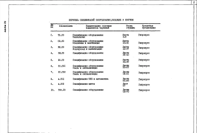 Альбом 8 Спецификации оборудования     