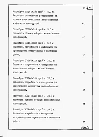 Альбом 9 Водосбросы на расход воды от 85 до 120 м3/с. Ведомости потребности в материалах.     