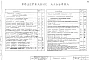 Альбом 1 Технологическая и санитарно-техническая части.