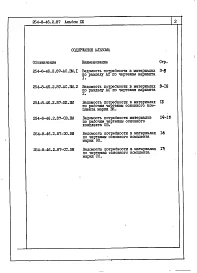 Альбом 13 Вспомогательные помещения в подвале. Ведомости потребности в материалах