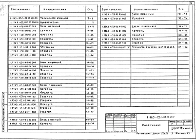 Выпуск 1 Окна и балконные двери с двойным остеклением со спаренными створками и дверными полотнами по ГОСТ 11214-86. Рабочие чертежи