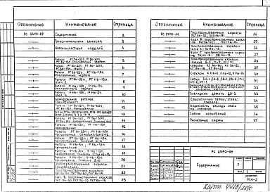Альбом 1 Рабочие чертежи 