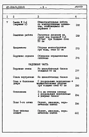 Альбом 3 Часть 8.86 раздел 8.1 книги 1, 2 Сметы на блок-секцию