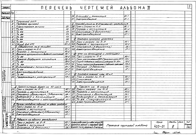 Альбом 4 Примеры решений объектов с применением УТС.
