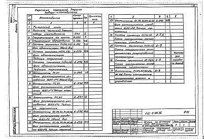 Альбом 5 Задание заводу-изготовителю    