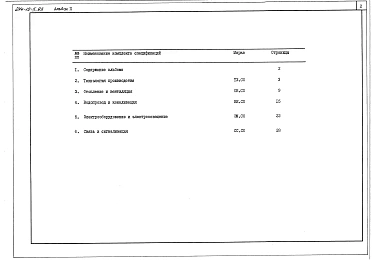 Альбом 2 Спецификации оборудования
