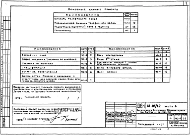 Часть 6 Устройства связи. 