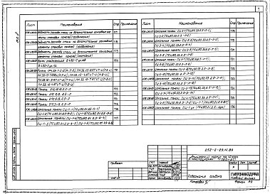 Альбом 8 Строительные изделия
