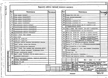 Альбом 1 Архитектурно-строительные чертежи. Чертежи по инженерному оборудованию