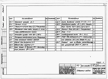 Альбом 2 Монтажные узлы и детали. Изделия заводского изготовления.