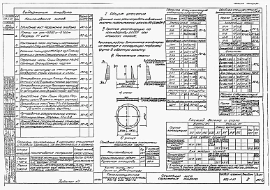 Альбом 3 Архитектурно-строительная часть (глубина заложения подводящего коллектора 4,0 м). Подземная часть