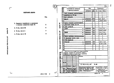 Альбом 7 Примененный из ТП 0901-9-18.1.87 Ведомости потребности в материалах