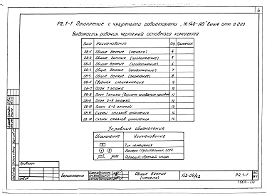 Альбом 9 Отопление с чугунными радиаторами "М-140-АО" выше отм. 0.000 (Р2.-1)