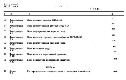 Альбом 16 Книга 1 Сметы