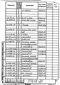 Альбом 1 Рабочая документация