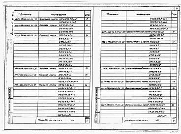 Альбом 6 Часть 1, 2 Изделия заводского изготовления