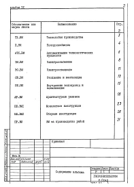 Альбом 9 Ведомости потребности в материалах.;Примененный т.п. №813-2-11.83. 