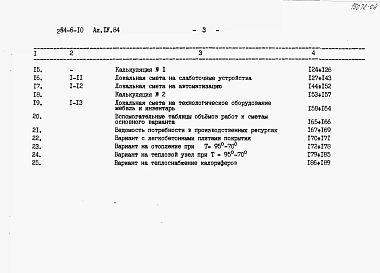 Альбом 4 Сметы.    