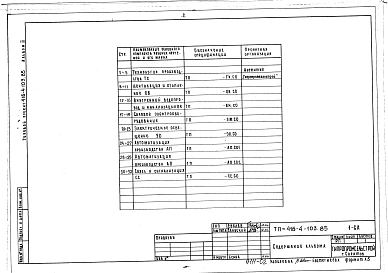 Альбом 2 Спецификации оборудования