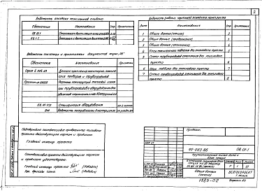 Альбом 3 Отопление и вентиляция ниже отм. 0.000. Панельное отопление с конвективным каналом (ОВ.01-1)