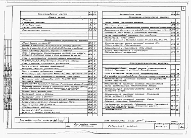 Альбом 1 Архитектурно-строительная, санитарно-техническая и электротехническая части.     