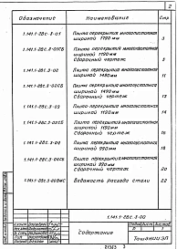 Выпуск 3 Плиты перекрытий с круглыми пустотами длиной 2860 и 2260 мм, шириной 1790, 1490, 1190 и 990 мм для строительства в районах сейсмичностью 9 баллов. Рабочие чертежи 