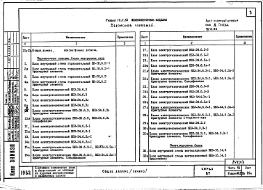 Часть 10 Разделы 10.2.86, 10.3, 10.4, 10.5 Железобетонные изделия заводского изготовления. Гипсобетонные и шлакобетонные изделия. Металлические изделия. Деревянные изделия.