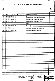 Альбом 3 Воздухонагреватель с топкой. Рабочие чертежи . РП10417.02