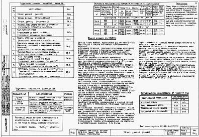 Альбом 0.1 Архитектурно-строительные чертежи ниже отм. 0.000. Архитектурно-строительные, санитарно-технические и электротехнические чертежи выше отм. 0.000