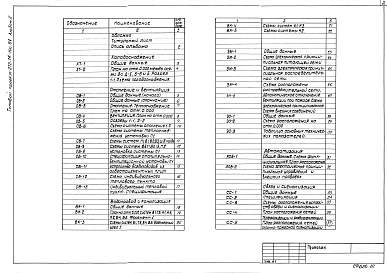 Альбом 2 Хладоснабжение.Отопление и вентиляция, водопровод и канализация,электротехнические чертежи, автоматизация, связь и сигнализация.